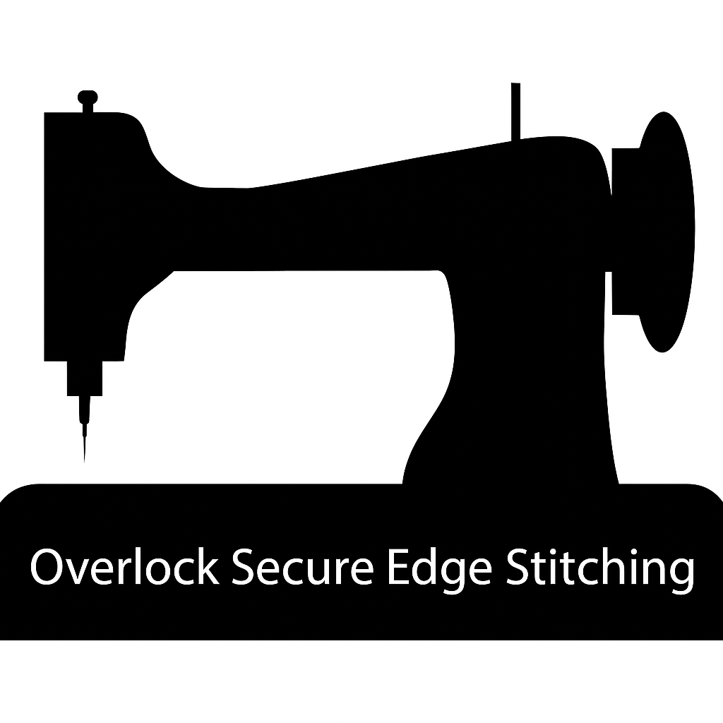 Fest Flags Upgrades Overlock Secure Edge Stitching + { $3.99 }