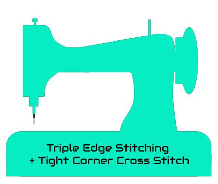 Fest Flags Upgrades Triple Edge Stitching + Tight Corner Cross Stitch + { $3.99 }